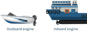 Inboard vs Outboard: Exploring the Propulsion Options