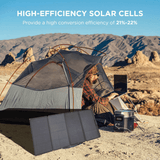 Portable Solar Panel EcoFlow 160W