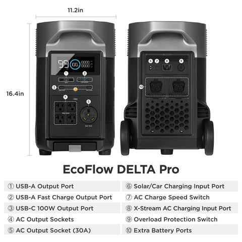 EcoFlow Delta Pro portable power station review